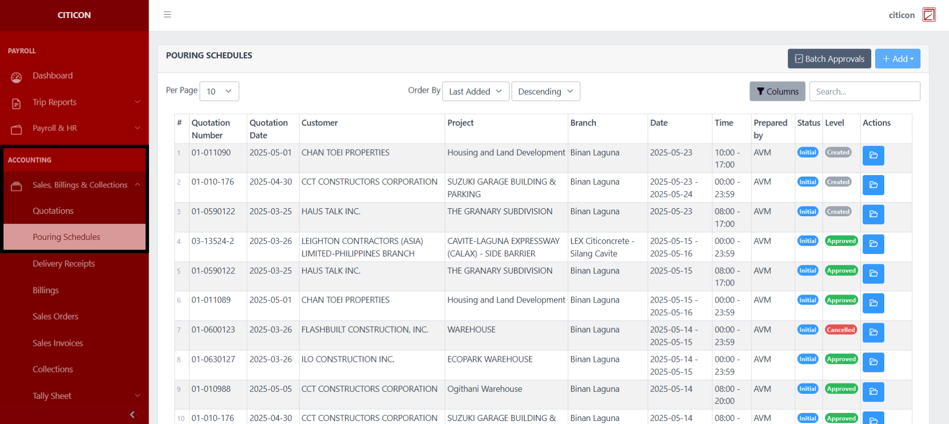 Pouring Schedules Index1