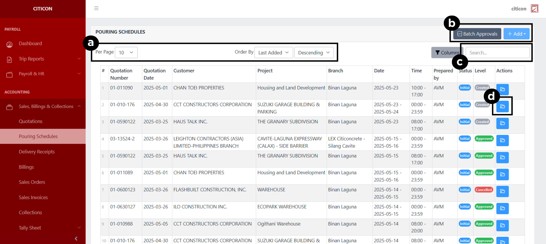 Pouring Schedules Index2