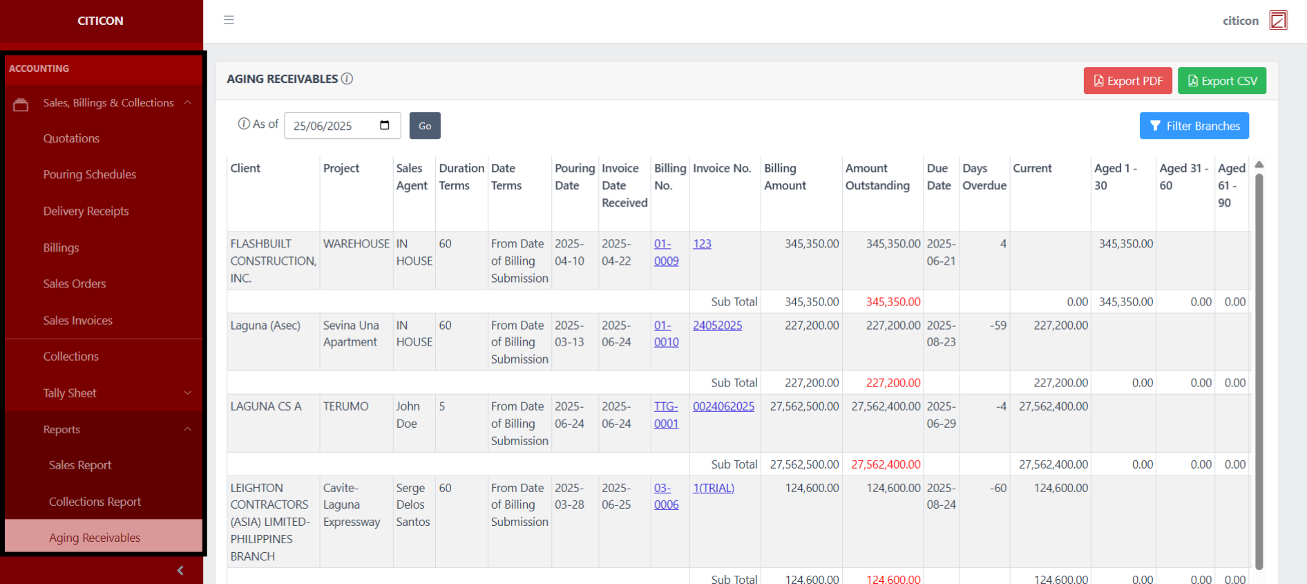 Reports (Aging Receivables) Index1