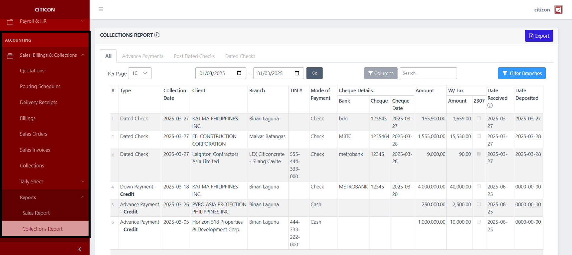 Reports (Collections Report) Index1