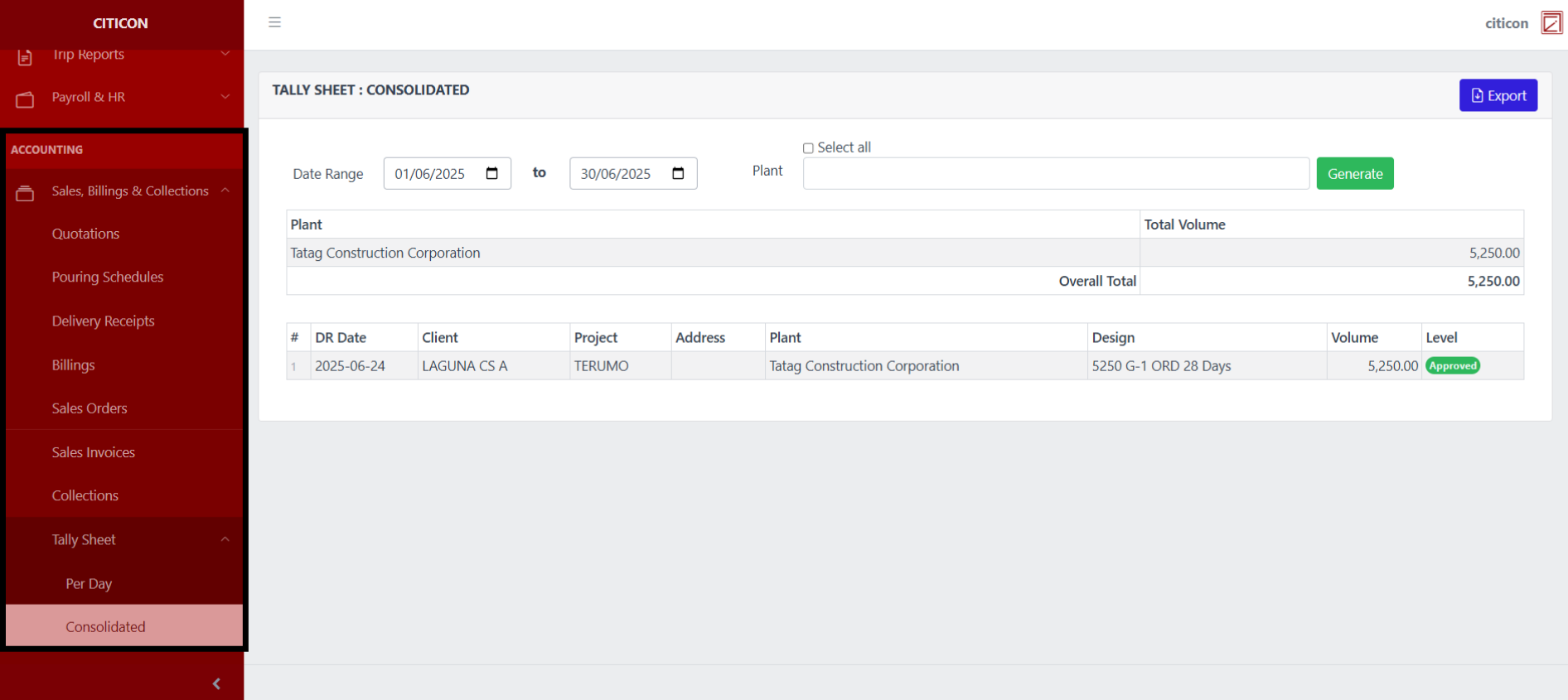 Tally Sheet (Consolidated) Index1