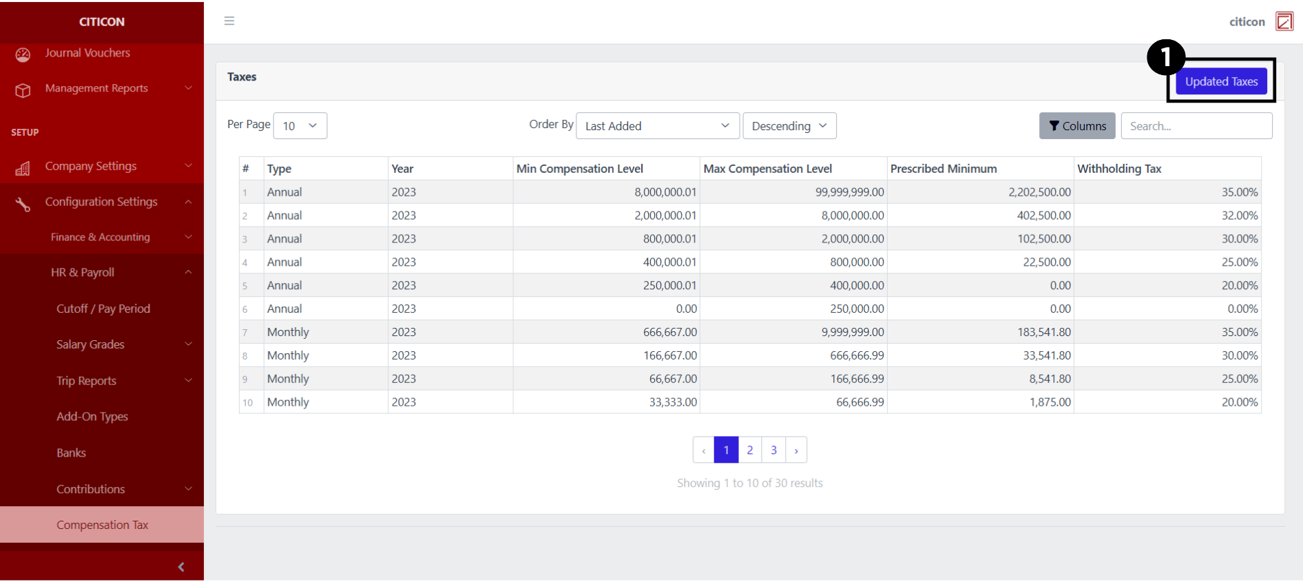 Compensation Tax Update1