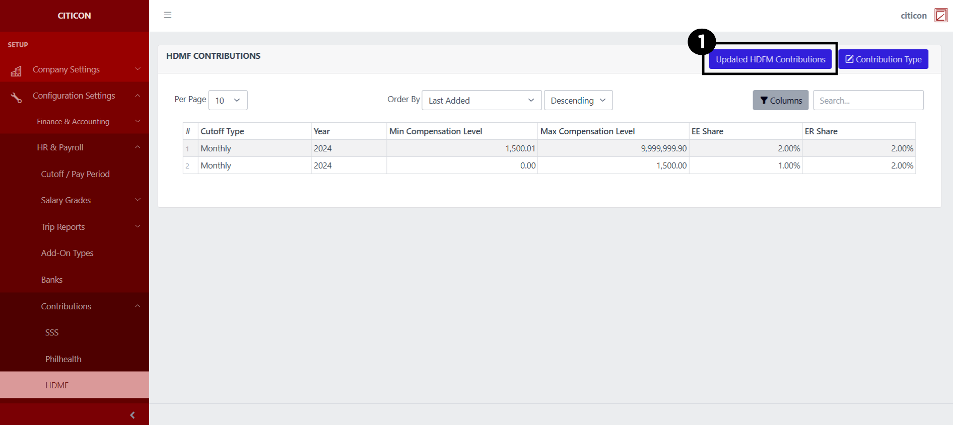 Contributions-HDMF Update1
