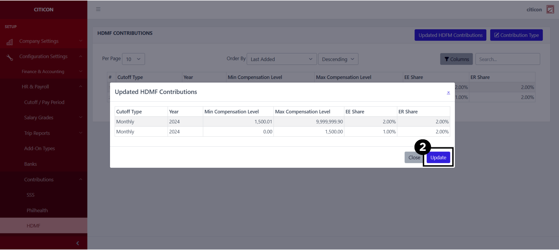 Contributions-HDMF Update2