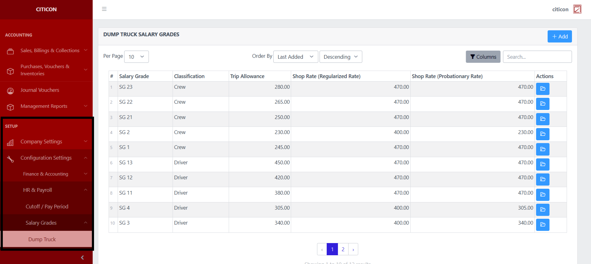 Salary Grades - Dump Truck Index1
