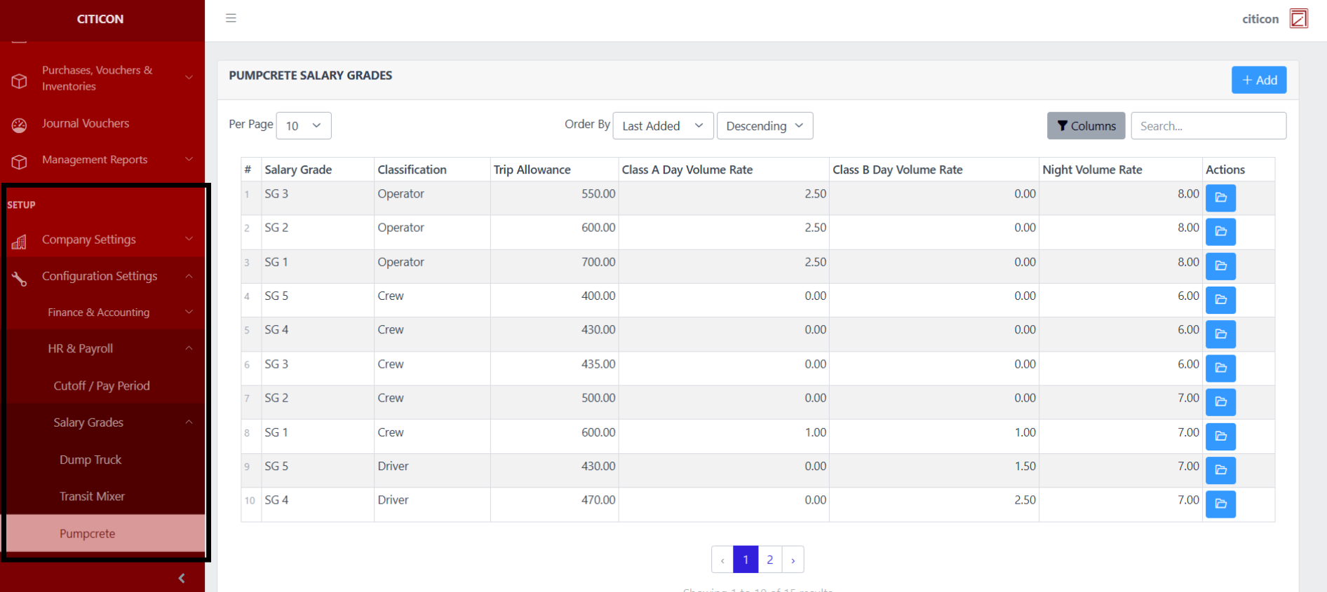 Salary Grades-Pumpcrete Index1