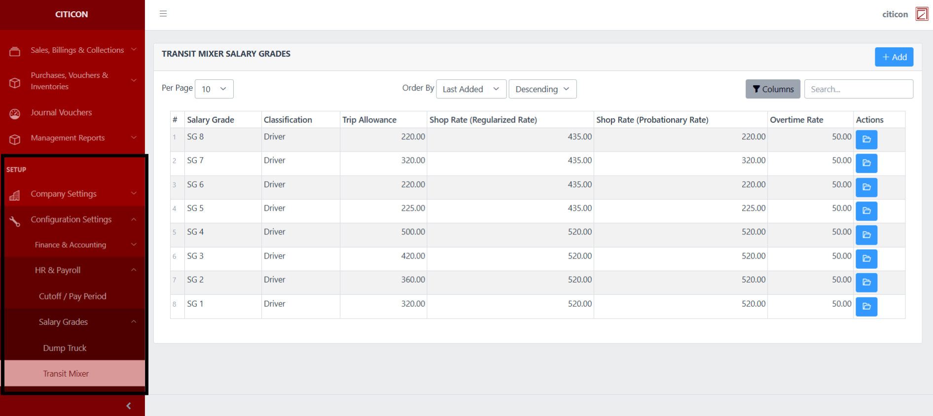 Salary Grades-Transit Mixer Index1