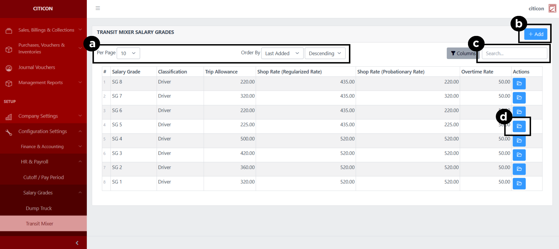 Salary Grades-Transit Mixer Index2