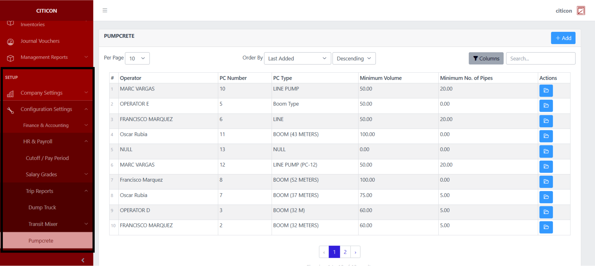 Trip Reports-Pumpcrete Index1